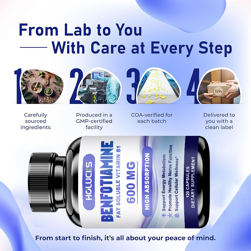 แคปซูลเบนโฟไทเอมีน พร้อมวิตามิ - Health With Wellness บทวิจารณ์และราคา