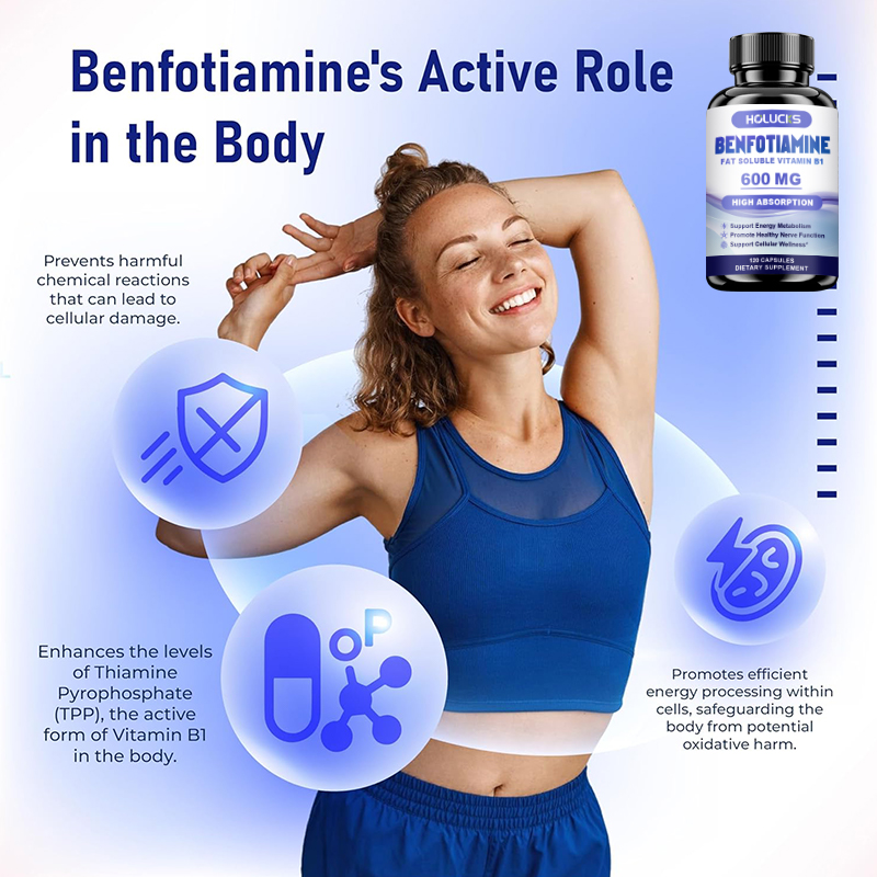 แคปซูลเบนโฟไทเอมีน พร้อมวิตามิ - Health With Wellness บทวิจารณ์และราคา