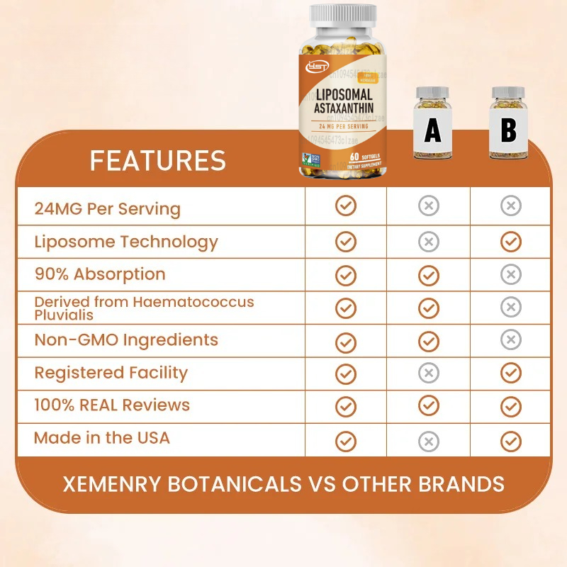 Liposomal Astaxanthin - รองรับ - Health With Wellness บทวิจารณ์และราคา