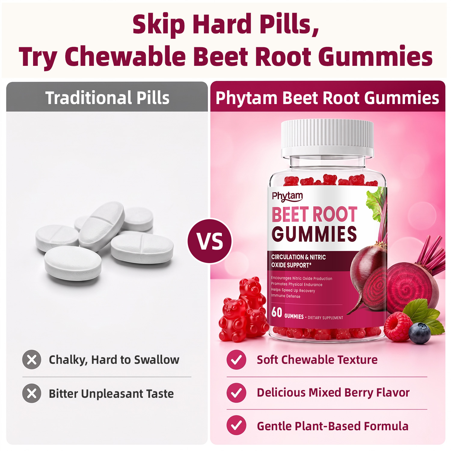 ผลิตภัณฑ์เสริมอาหารจากบีทรูท,  - Health Wellness Gummies บทวิจารณ์และราคา