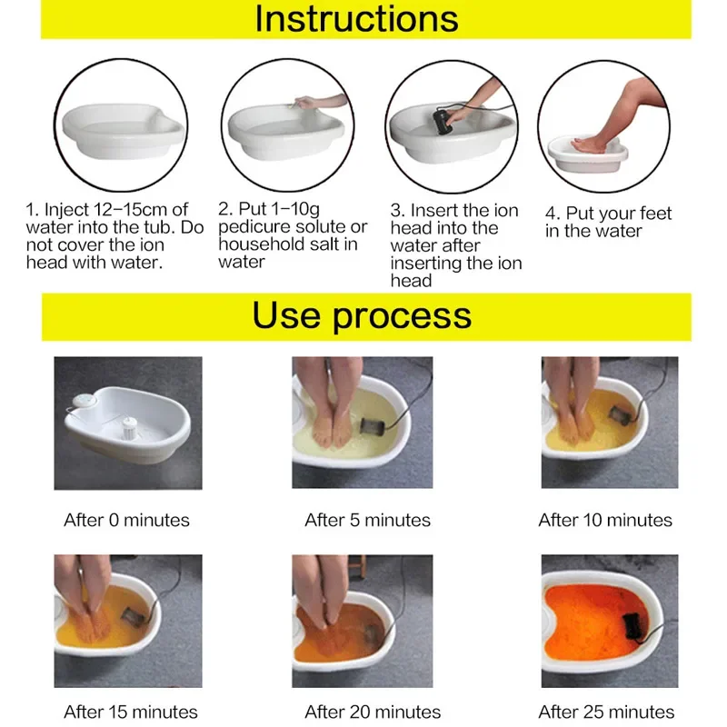 เครื่องนวดเท้าและสปาเท้าแบบอิอ - Foot Bath Massager บทวิจารณ์และราคา