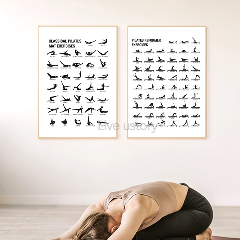โปสเตอร์แผนภาพการออกกำลังกายพิ - Health Wellness And Fitness บทวิจารณ์และราคา