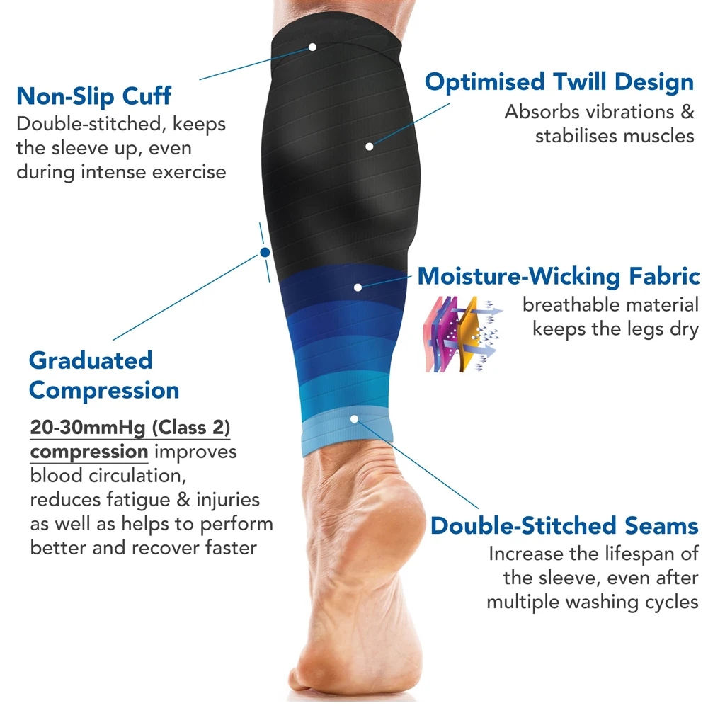 ปลอกรัดน่อง 1 คู่ แรงกด 20-30  - Compression Knee Sleeve บทวิจารณ์และราคา