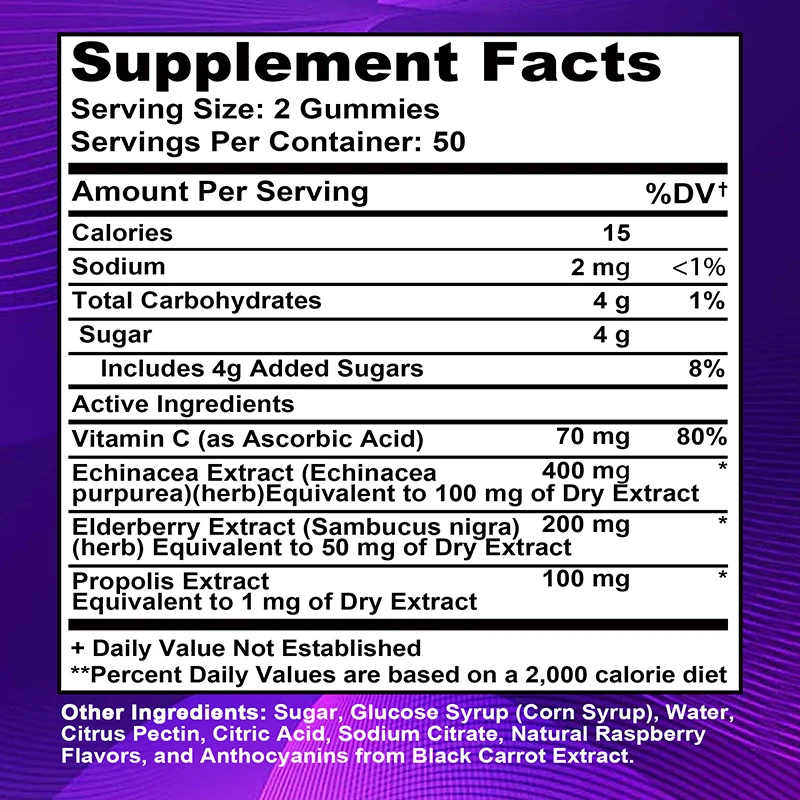 เยลลี่เอลเดอร์เบอร์รี่ - ผิวเร - Health Wellness Gummies บทวิจารณ์และราคา