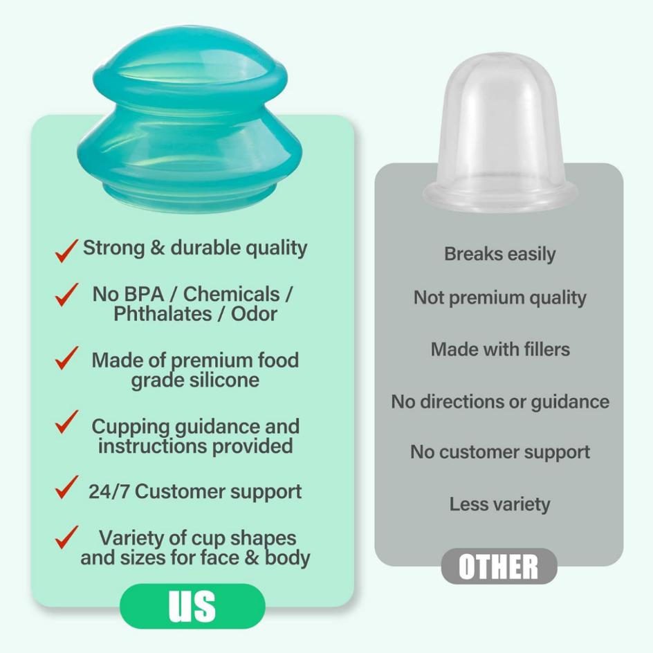 ชุดถ้วยซิลิโคนสำหรับนวด 3 ชิ้น - Cupping Therapy Set บทวิจารณ์และราคา