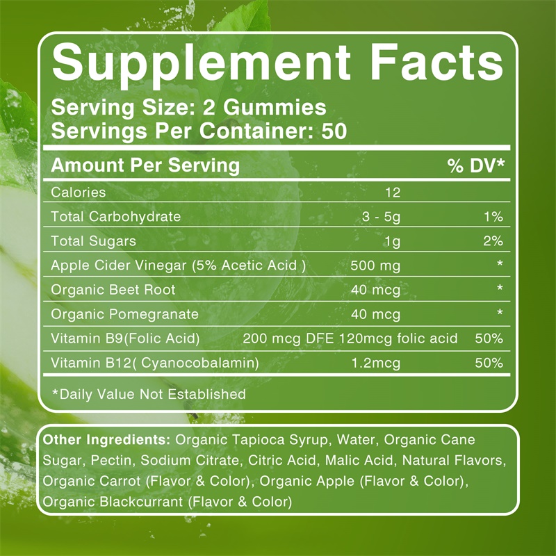 คีโต กัมมี่ส์ - บำรุงสุขภาพภูม - Health Wellness Gummies บทวิจารณ์และราคา
